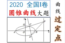 [高考数学]2020全国1卷圆锥曲线大题，证明曲线过定点视频封面