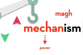 就用你一分钟，搞定machine家族哦视频封面
