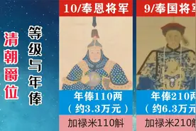 亲王双俸是多少钱？盘点古代（清朝）爵位等级与工资！视频封面
