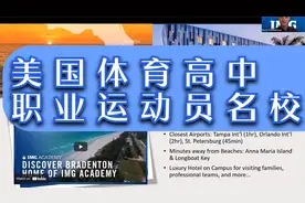 FL-IMG Academy 体育学院, 美国职业运动员养成记，职业体育高中