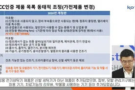 3C认证制度的改革趋势视频封面