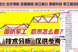 航发动力 北方导航 亚星锚链 浙江鼎力 泰豪科技军工能否新风口？视频封面