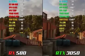 RX 580 8G（2304SP）vs RTX 3050 8G 显卡对比  1080P分辨率测试视频封面