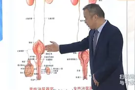 现场一张图，带你了解人体泌尿系统，及前列腺增生视频封面