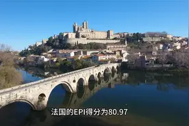 世界最适合人类居住的国家！