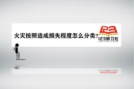 火灾按照造成损失程度怎么分类？视频封面