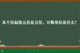 从个位起第五位是万位，计数单位是什么？视频封面