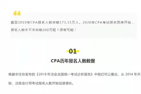 2020年注会报名据说超过200万人？过关数据如何？视频封面