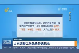 福利来袭！山东上调工伤保险待遇标准，伤残津贴月人均达到3438元视频封面