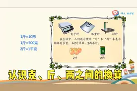 二年级数学，认识克、斤、两之间的换算视频封面