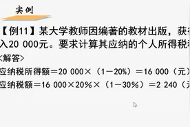 稿酬所得应纳税额的计算方法，值得收藏