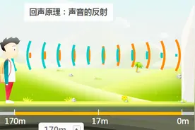 回声原理演示视频封面