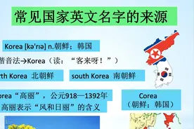 常见国家英文名字的来源- Korea 朝鲜视频封面