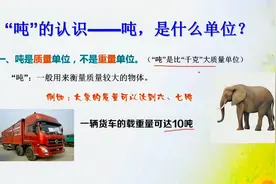 什么叫“吨”？吨的再认识视频封面
