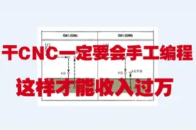 CNC手工编程：钻孔代码G81是什么？G98和G99又有什么区别？视频封面
