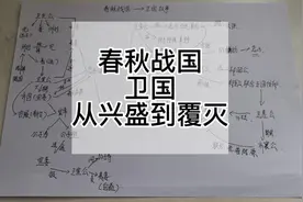 一口气看完春秋战国时期卫国从兴盛到覆灭视频封面