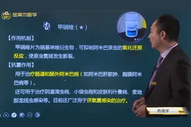 临床药理学33人工合成抗菌药03甲硝唑的作用机制、抗菌作用