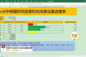 Excel中根据时间进度和完成度设置可视化进度条，简单到没朋友！视频封面