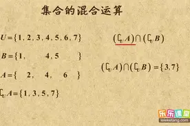 高中数学动画全集 教材同步 全集600集 需要全集的联系视频封面