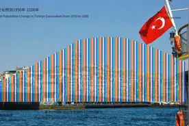 土耳其人口变化趋势视频封面