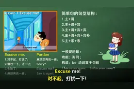 新概念英语第一册语法笔记版合集@北外小王子视频封面