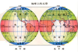 10、初一地理知识—认识地球上的5带是什么（上）