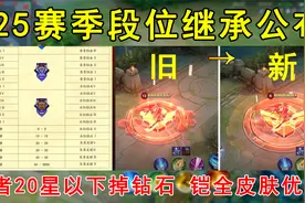 S25赛季段位继承公布，王者20星以下全掉钻石，铠全皮肤优化！视频封面