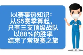 LOL赛事热知识：LCK春季赛即将收官，T1有望追平常规赛最高胜率视频封面