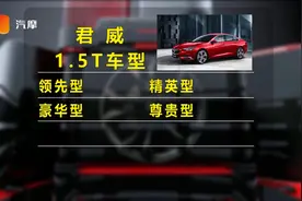 别克君威后期保养及油耗高不高？小问题多吗？视频封面
