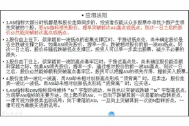 股价新高新低先行指标——ASI