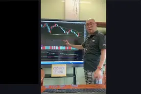 如我所料，创业板果然出现反弹了！视频封面