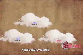 战场上发烟车用烟幕来遮蔽目标，真不是欲盖弥彰吗？？