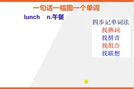 英语单词快速记忆172：lunch午餐视频封面