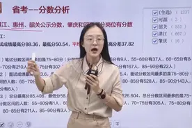 【广东省考】各地市具体的进面分数线！视频封面