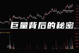 急速拉升放巨量是主力出货还是吸筹这一节讲清楚视频封面