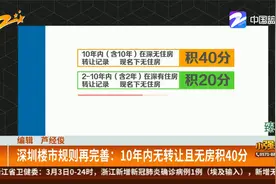 上海调控再升级！ 新房满5年才能卖视频封面