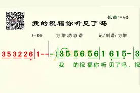 《我的祝福你听见了吗》E调（谭晶）高清动态乐谱视频封面