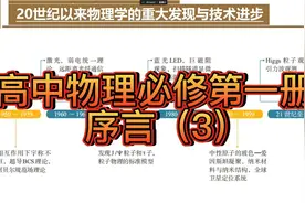 高中物理必修第一册 序言（3）视频封面