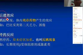 2021 临床执业及助理医师 考试课程 免费学 概述+药代动力学视频封面