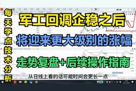 军工板块真正的主升浪，正在到来！视频封面