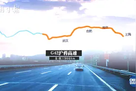 英国小哥10天的中国高速之旅，发现了什么？视频封面