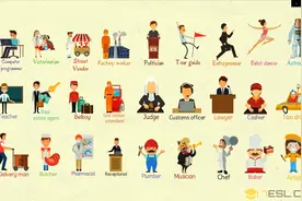 英语基础词汇-职业 Jobs Vocabulary and Job Names in English视频封面