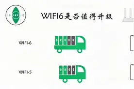 WIFI6升级了什么？是否值得买，荣耀WIFI6路由器XD22使用情况分享视频封面