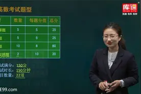 【库课】2021陕西专升本高数基础精讲课 考情分析视频封面