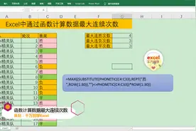 Excel中通过函数计算数据最大连续出现的次数，简单到没朋友！视频封面