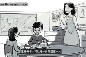 布鲁斯告诉你真正的“温故而知新”是什么样子的视频封面