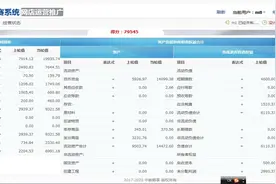 ITMC电子商务沙盘网赛经典3轮7.9万分-上【转载】