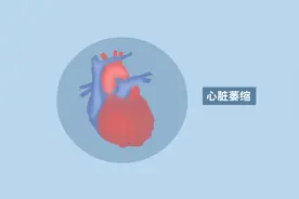 被查出心脏萎缩还能活多久？专业医生科普视频封面