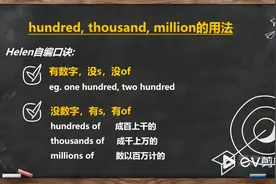 一个口诀，两句话，让你学会 hundred, thousand, million的用法视频封面