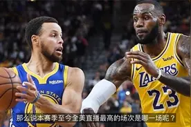 NBA收视率统计！全美直播，湖人霸榜，湖人和雄鹿尴尬了视频封面
